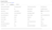 Tableau Online connector selection screen with MySQL option highlighted